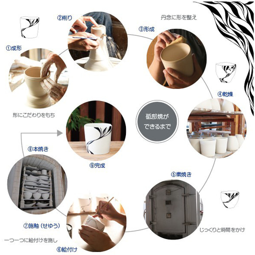 2025 干支 巳の置物 蛇 へび 陶器 砥部焼 縁起物 和将窯 Washo