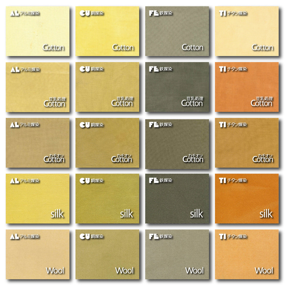 キクカ（菊花） 50g ◆ 草木染（材料）天然・草木染植物染料 2枚目の画像