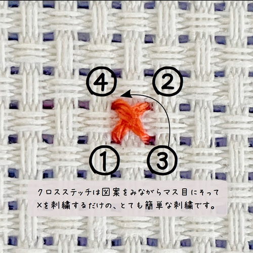 クロスステッチキット』 来年の干支巳(み)と富士山で華やかに