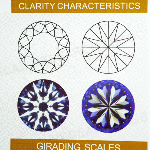 モアサナイト ペンダントトップ 1ct silver925 クローバーモチーフ