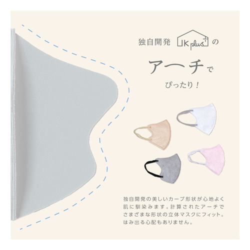 日本製 立体小顔用インナーマスク 接触冷感値Q-MAX0.34・UVカット
