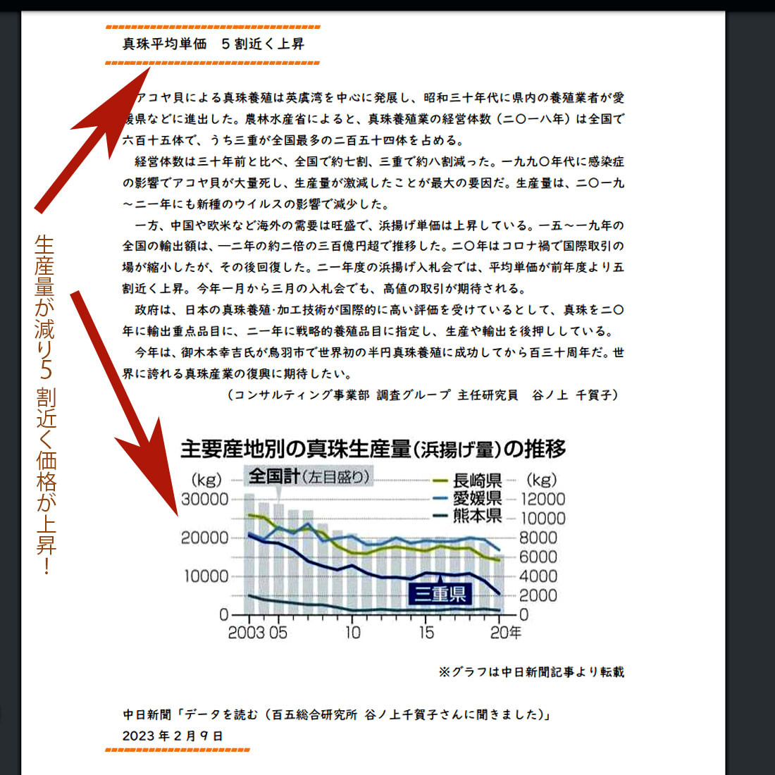 アコヤ本真珠ネックレス ナチュラルオフホワイト系7.5-8.0mm/E7.5mmパールネックレスイヤリングセットA974
