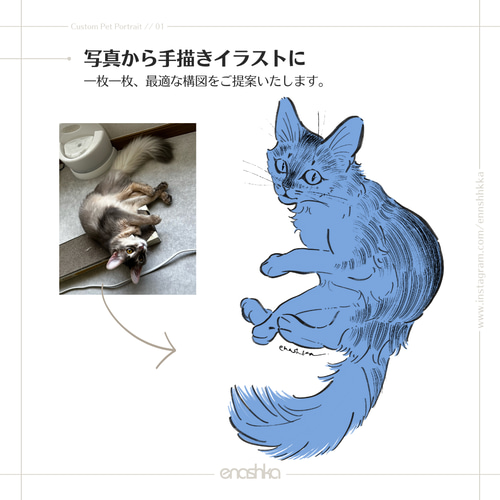 【ペット画ミニサイズ】オーダー制作　犬　猫　動物　イラスト 大切なペットの似顔絵 動物・犬・猫オーダーイラスト 絵画