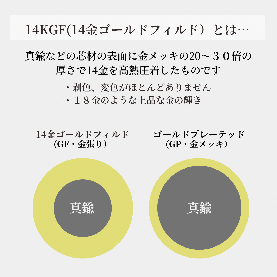 1月誕生石　モザンビーク産シックなガーネットピアス　14KGF チタン　金アレ対応　深紅　雫　シンプル　ギフト　高品質