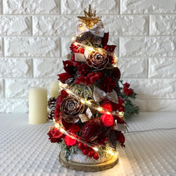 トールペイント：クリスマスのオーナメント 雪だるま 冬 ツリー