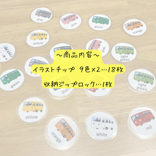 神経衰弱 おなじ色はどれ？ 色あそび ラミネート教材 知育 英語