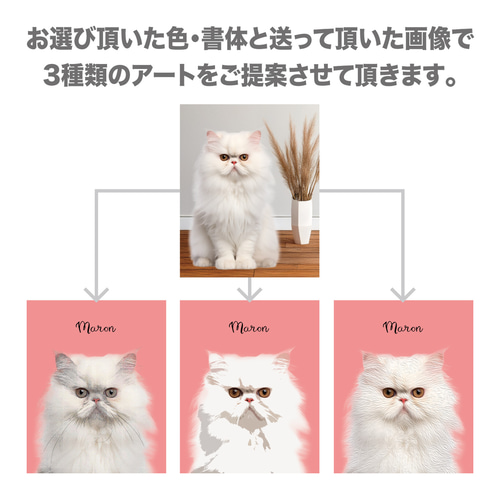ペット 犬 猫 イラスト 写真 メモリアル 似顔絵 ポスター うちの子 06 NEW】日本アニメ映画風_うちの子似顔絵_犬 猫 ペット イラスト