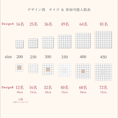 美濃焼ラスティカタイルの結婚証明書 [ DesignA ] その他オーダー