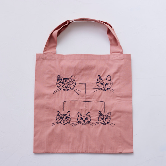 ＋HAyU fabric -Twin Tote bags- トートバッグ ～ニャンコ家系図～ 7枚目の画像