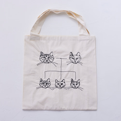 ＋HAyU fabric -Twin Tote bags- トートバッグ ～ニャンコ家系図～ 2枚目の画像