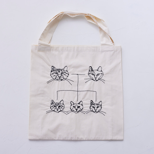 ＋HAyU fabric -Twin Tote bags- トートバッグ ～ニャンコ家系図～ 2枚目の画像