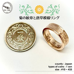 たかし様　オーダー　コインリング オーダーメイド【コインリング】フランス20サンチーム硬貨 指輪
