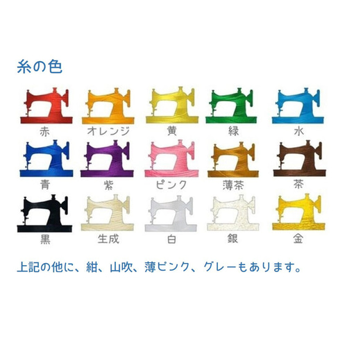 お名前ワッペン 野球ボールⅢ その他入園グッズ Naminui 通販