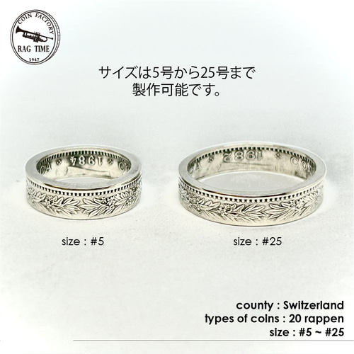 1933年スイス20ラッペンアンティークコイン 1933年スイス20ラッペンアンティークコイン - メルカリ
