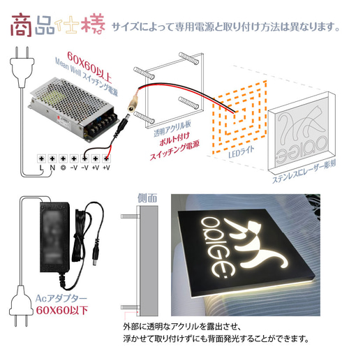 LED金属看板 電飾看板 小型 室外 バックライトサイン ステンレス製004 LED金属看板 電飾看板 小型 室外 バックライトサイン ステンレス