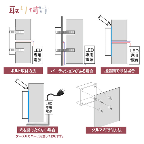 LED金属看板 電飾看板 小型 室外 バックライトサイン ステンレス
