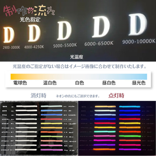 LED金属看板 電飾看板 小型 室外 バックライトサイン ステンレス製004 LED金属看板 電飾看板 小型 室外 バックライトサイン ステンレス