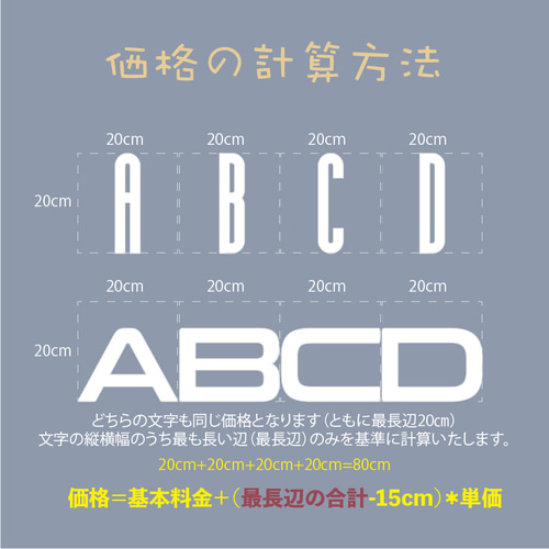 オーダー正面発光 縁なし LEDチャンネル文字 箱文字 金属看板 サイン