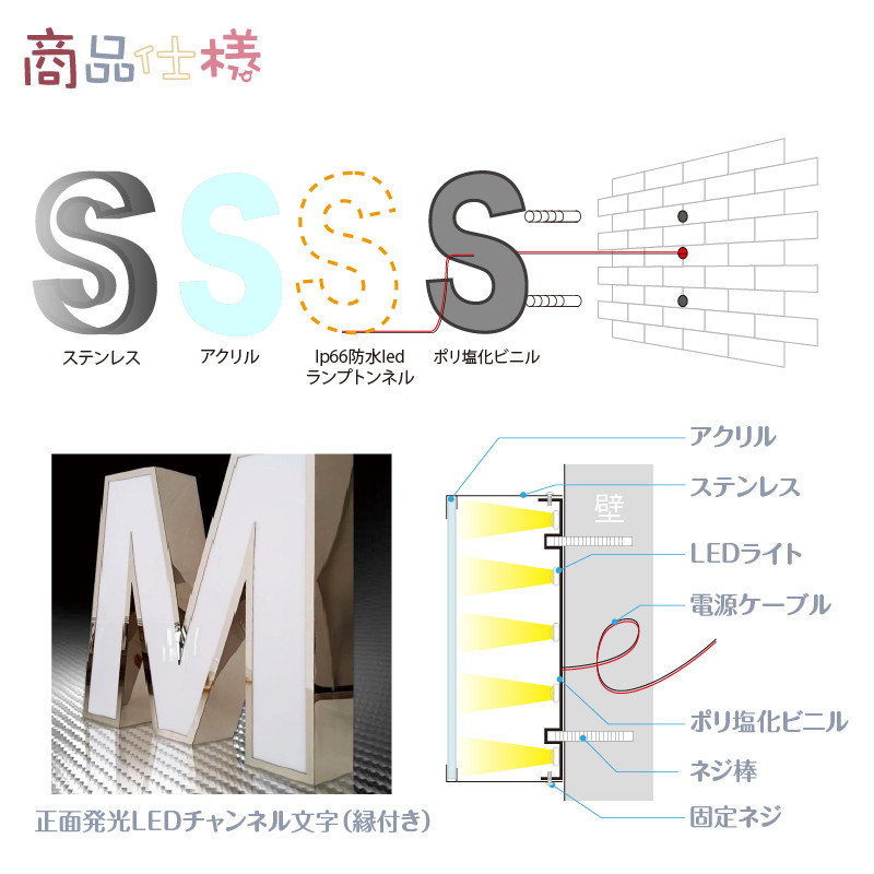 オーダー正面発光 縁ありLEDチャンネル文字 箱文字 金属看板 サイン ステンレス011 オーダー正面発光 縁ありLEDチャンネル文字 箱文字 金属看板 サイン ステンレス011