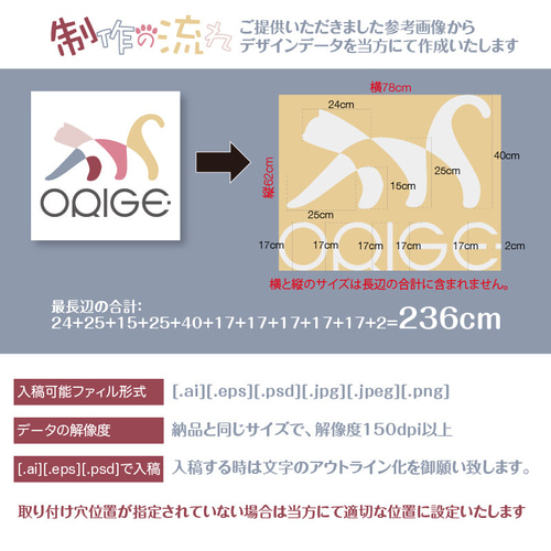 オーダー両面発光 テーパータイプ樹脂チャンネル文字 箱文字 看板