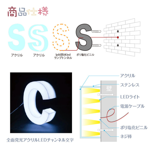 オーダー金属看板 全面発光 アクリルLEDチャンネル文字 箱文字 オーダー金属看板 全面発光 アクリルLEDチャンネル文字 箱文字