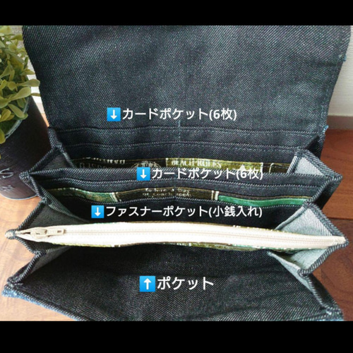 No.598【chemical DENIM✖️Long wallet】デニムリメイク長財布