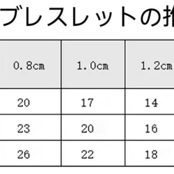 ハンドメイド ブレスレット バングル 漆器 漆塗り 魔法 リストバンド 古代の技術 黒檀 誕生日 周年記念日 彼氏 14枚目の画像