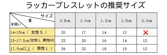 ハンドメイド ブレスレット バングル 漆器 漆塗り 魔法 リストバンド 古代の技術 黒檀 誕生日 周年記念日 彼氏 14枚目の画像