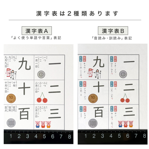 A3-小学1年生の漢字表】A3サイズ 漢字表 学習ポスター 漢字一覧表