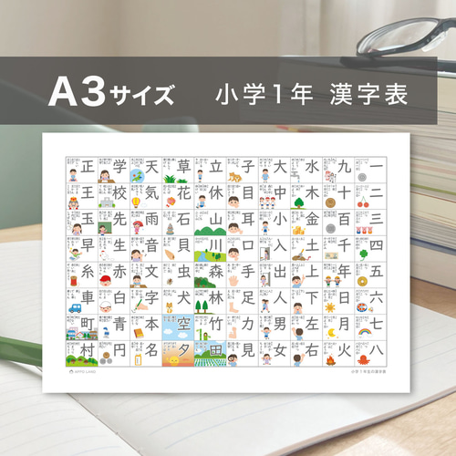 F2052 14・24系側面方向幕 エルム・鳥海 | 鉄道模型店
