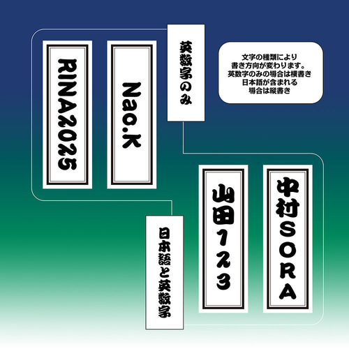 千社札 シール A5サイズ 1シート 世界に一つだけの千社札シールで