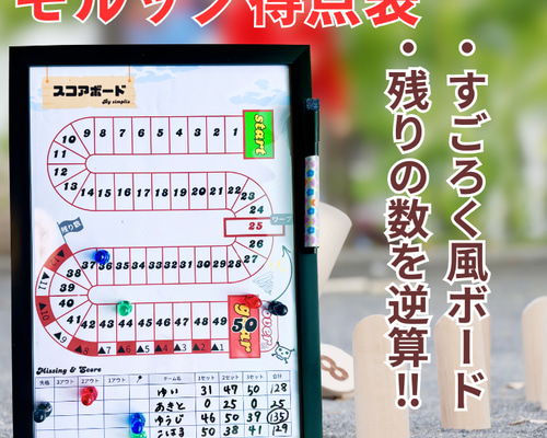 モルック(ルール・スコアブック付き) モルック 得点表 スコアボード A4サイズ｜すごろく風｜マグネットピン