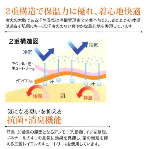 ひだまり スエットスーツ グレー 上下 婦人用 Lサイズ ダンロン