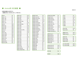 手帳型 コインケース付き 【 フィオレッティ チェック柄 】 名入れ スマホケース 小物入れ チェック柄 AO02A 16枚目の画像
