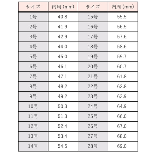 モリオン（黒水晶）サイズオーダーリング 天然石 シルバーリング