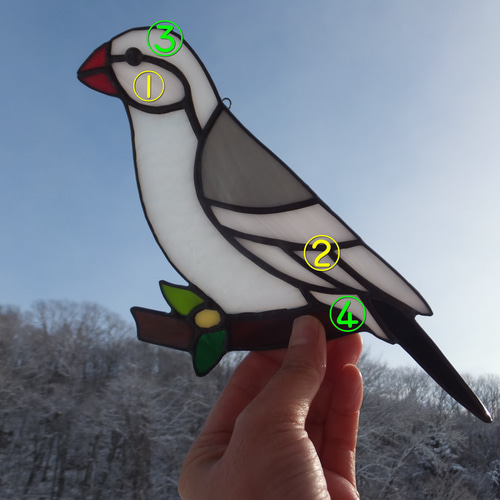 ❀インコちゃんデザイン パネル サンプル ハンドメイド受注用 ❀インコ