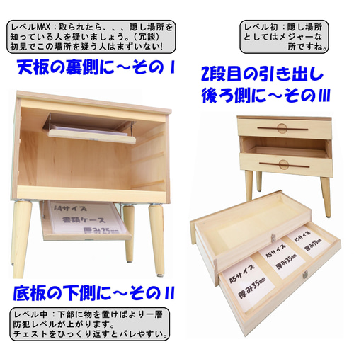 隠し収納付チェスト　ハンドメイド　02163 隠し収納付チェスト ハンドメイド 02163 （送料無料】 KTC