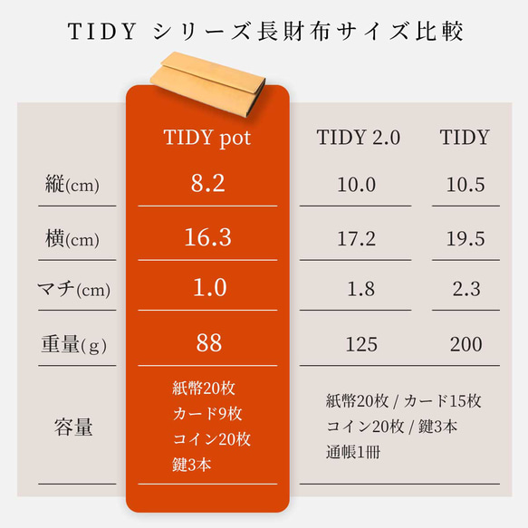 男士超薄大容量真皮皮夾，HAW025 第10張的照片