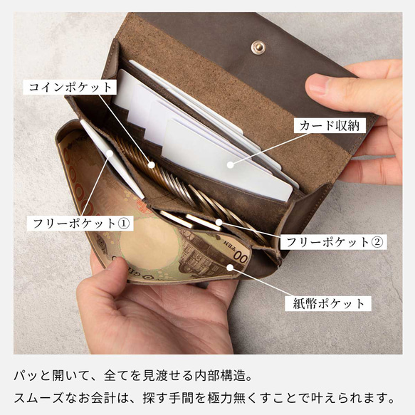 男士超薄大容量真皮皮夾，HAW025 第8張的照片