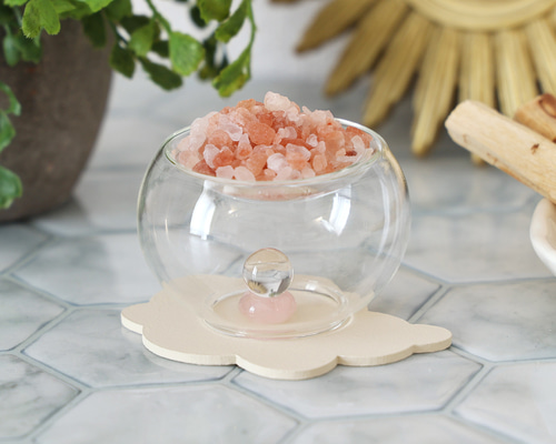 5531d0266e088dad30228af70bccd5