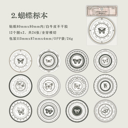  第3張的照片