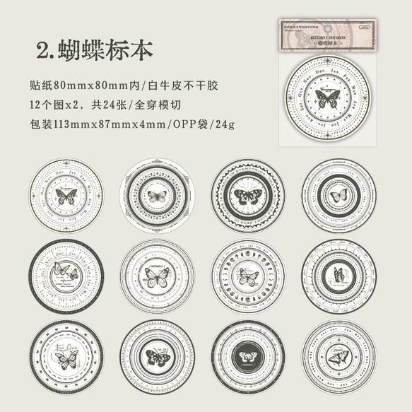  第3張的照片