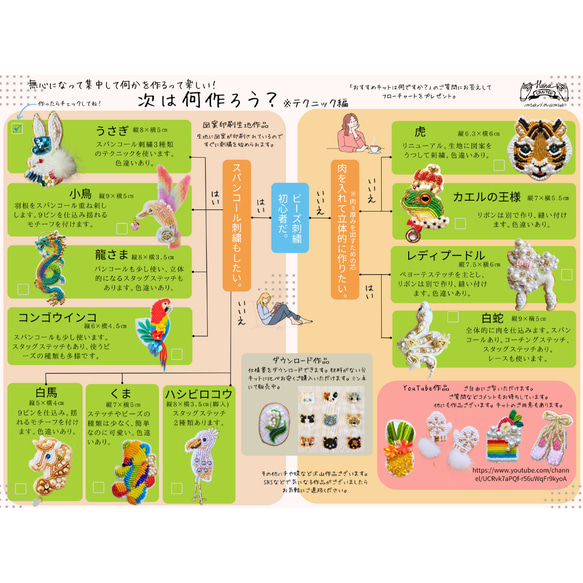 手作りキット⭐3セット選べる福袋！⭐11,000円⭐ハッピーバッグ2025 3枚目の画像