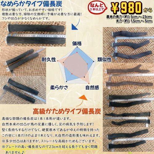 インコブランコ 爪とぎ 備長炭止まり木 Sサイズ ③番 文鳥 小型