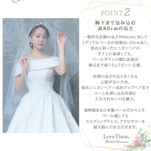 ミディアムベール ギャザーなし VSMF-01|花嫁 結婚式 挙式