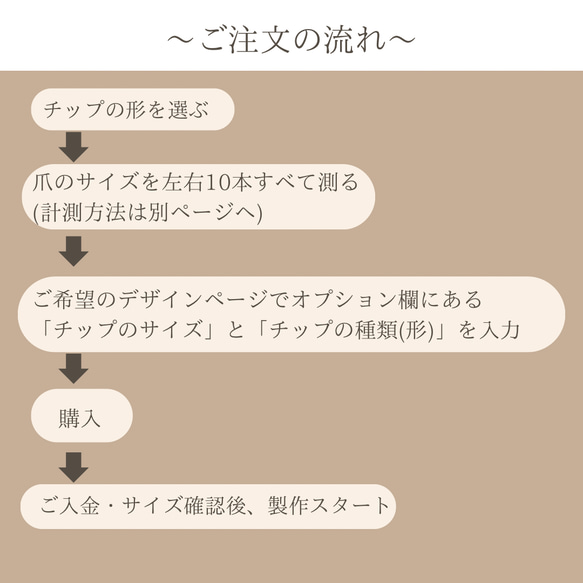 nuance チェック⋆˖°ネイルチップ　淡色　成人式　結婚式　ブライダル 6枚目の画像