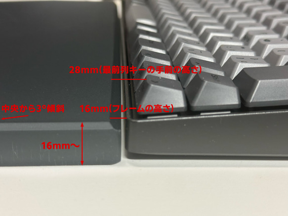  第3張的照片