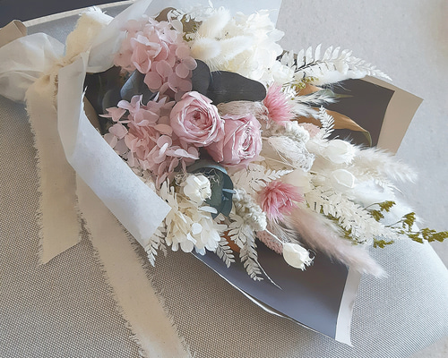 3e6f62a7fe7bb1d52489bac3ed17fb