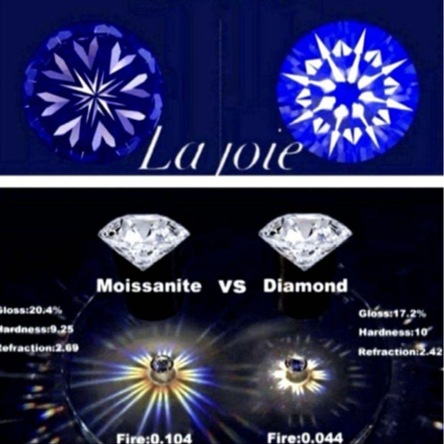 最高品質 Gold【3ct】 モアサナイト 人工ダイヤモンド
