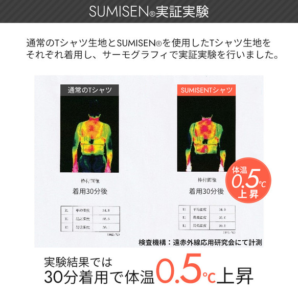 creema限定商品！ 新商品 インナーベスト インナー 冷えとり 日本製 冷え対策 冬 温活 温かい 5枚目の画像